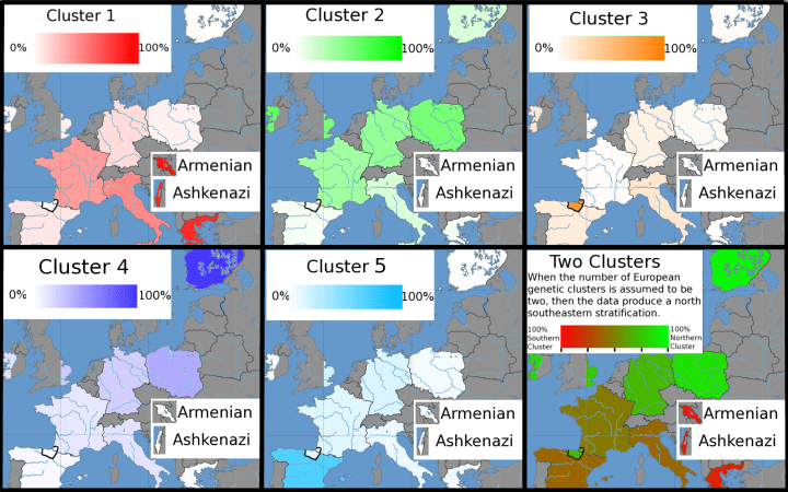 Bauchet_European_clusters